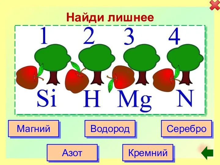 Найди лишнее Магний Водород Серебро Азот Кремний