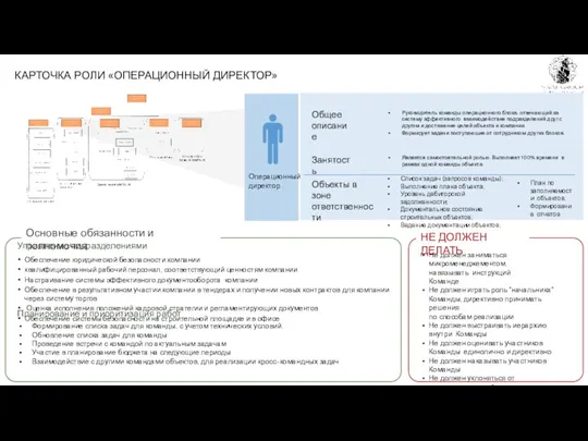 Операционный директор Руководитель команды операционного блока, отвечающий за систему эффективного