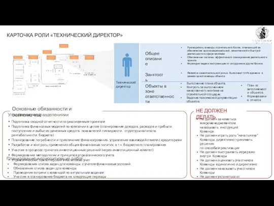 Технический директор Общее описание Руководитель команды строительного блока, отвечающий за