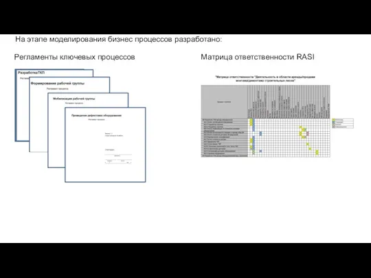 На этапе моделирования бизнес процессов разработано: Регламенты ключевых процессов Матрица ответственности RASI