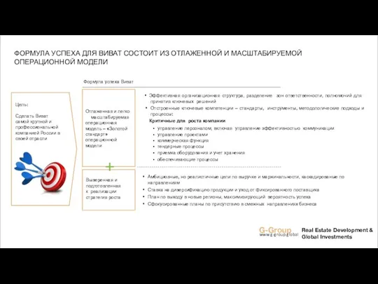 G-Group www.g-group.global Real Estate Development & Global Investments Цель: Сделать