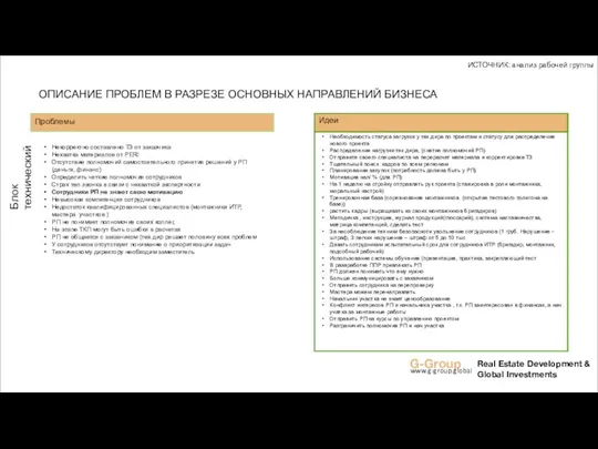 Блок технический Некорректно составлено ТЗ от заказчика Нехватка материалов от