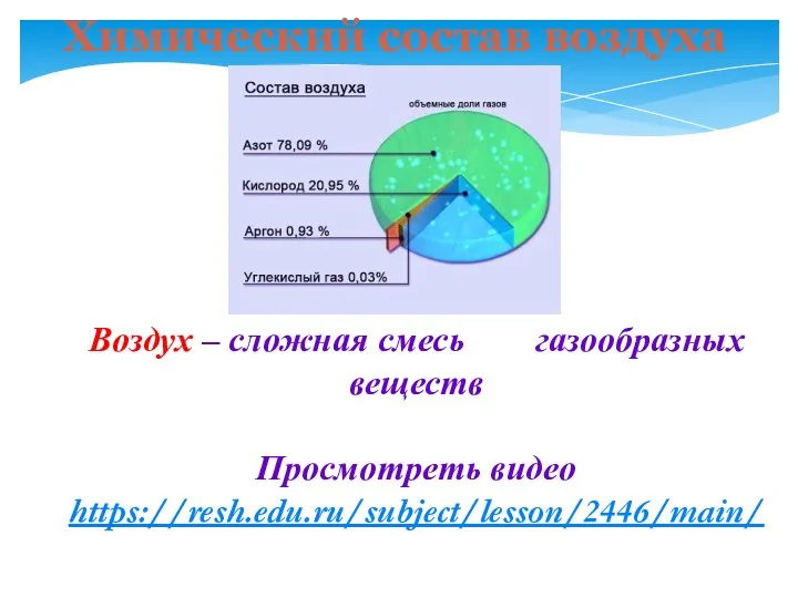 Воздух – сложная смесь газообразных веществ Просмотреть видео https://resh.edu.ru/subject/lesson/2446/main/ Химический состав воздуха