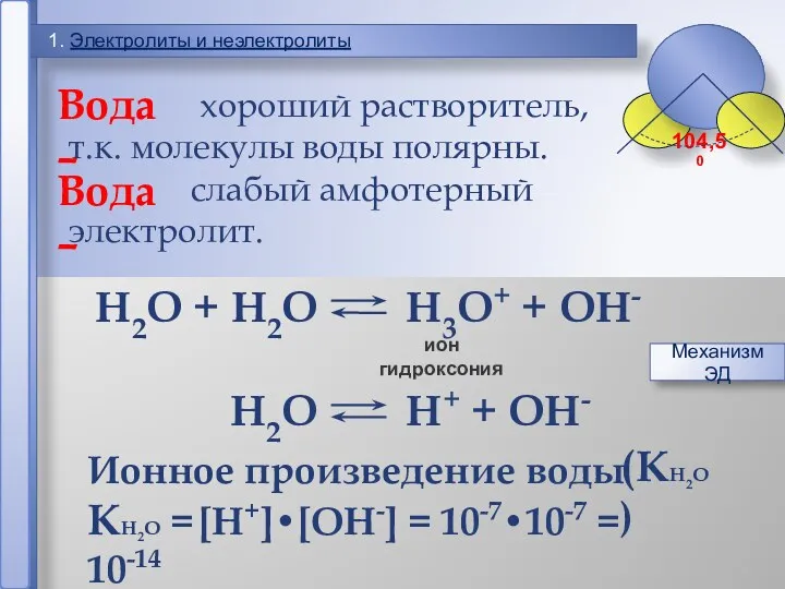 1. Электролиты и неэлектролиты Вода – хороший растворитель, т.к. молекулы