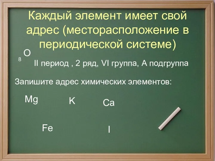 Каждый элемент имеет свой адрес (месторасположение в периодической системе) O