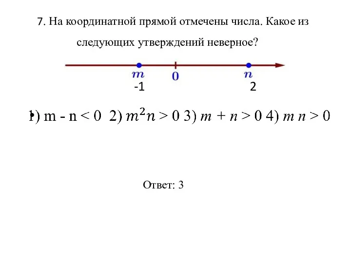 7. На координатной прямой отмечены числа. Какое из следующих утверждений неверное? -1 2 Ответ: 3