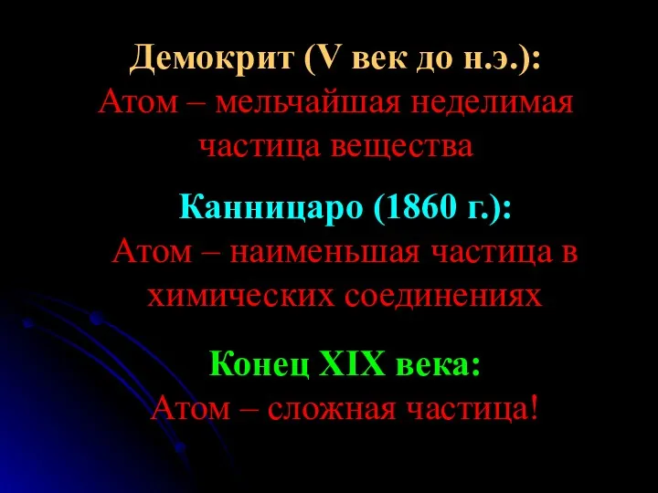 Демокрит (V век до н.э.): Атом – мельчайшая неделимая частица