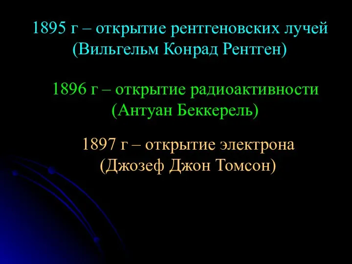 1895 г – открытие рентгеновских лучей (Вильгельм Конрад Рентген) 1896