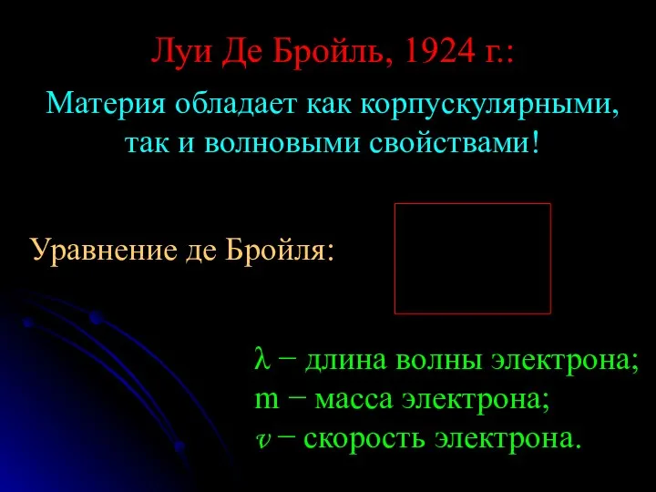 Луи Де Бройль, 1924 г.: Материя обладает как корпускулярными, так