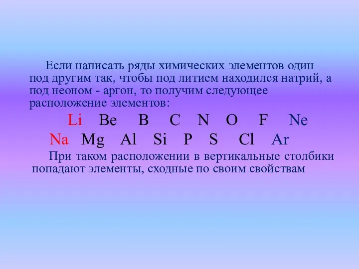 Если написать ряды химических элементов один под другим так, чтобы