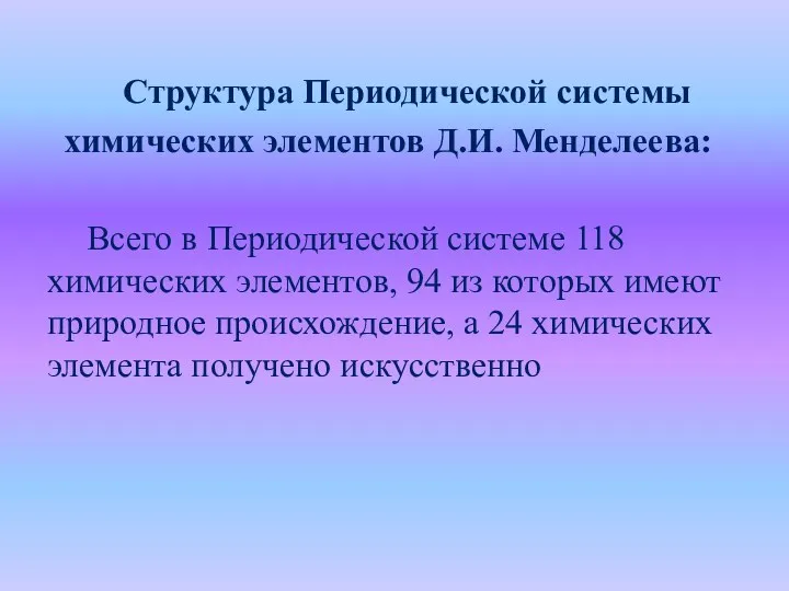 Структура Периодической системы химических элементов Д.И. Менделеева: Всего в Периодической