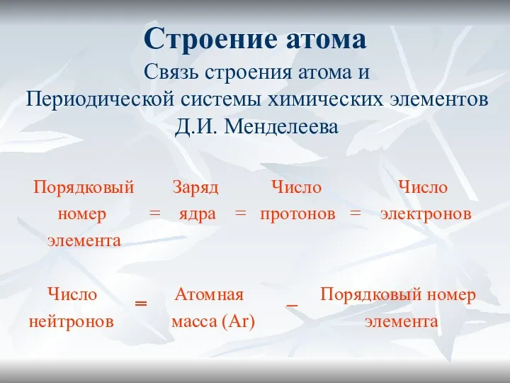 Строение атома Связь строения атома и Периодической системы химических элементов