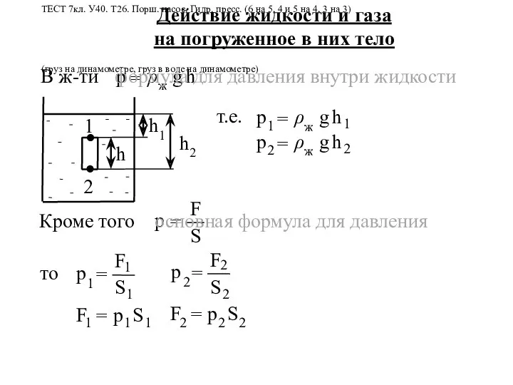 Действие жидкости и газа на погруженное в них тело т.е.