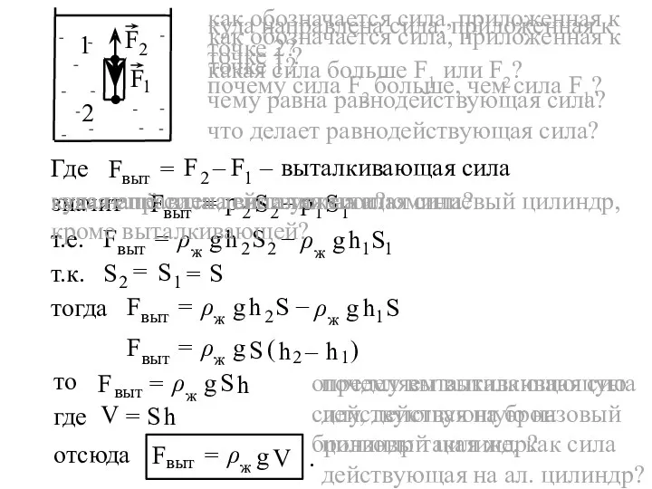 F = ρж g S ( h ‒ h )