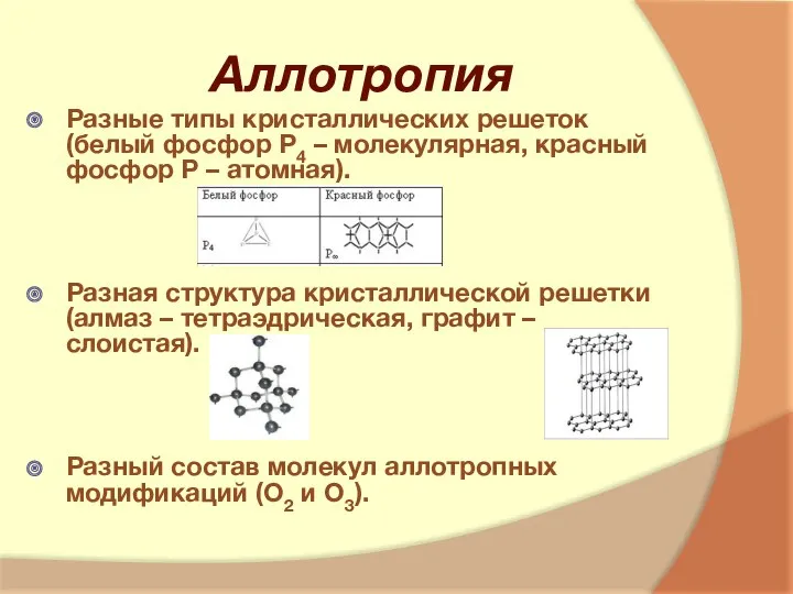 Аллотропия Разные типы кристаллических решеток (белый фосфор Р4 – молекулярная,