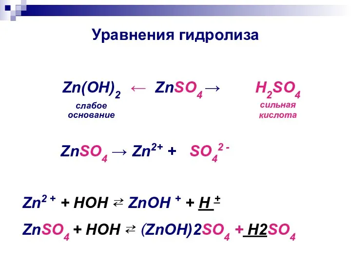 Уравнения гидролиза ← ZnSO4 → Zn(ОН)2 слабое основание H2SO4 сильная