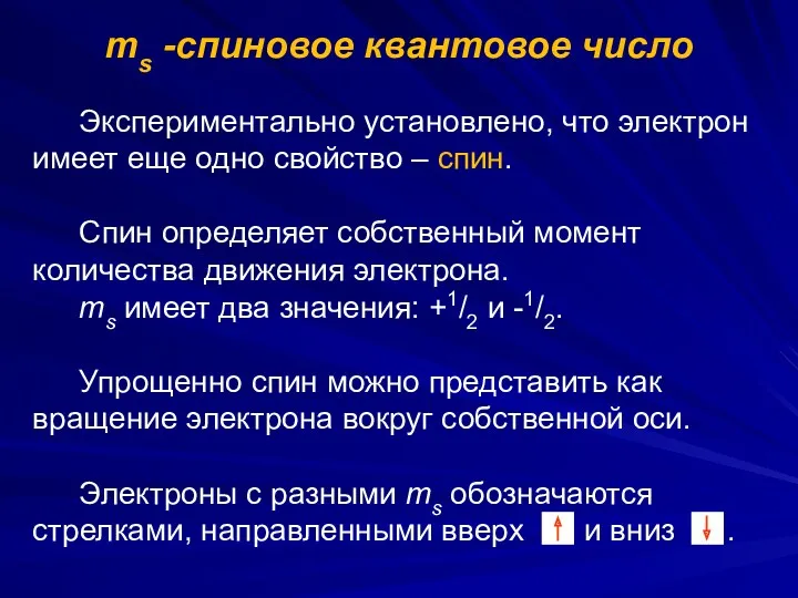 ms -спиновое квантовое число Экспериментально установлено, что электрон имеет еще