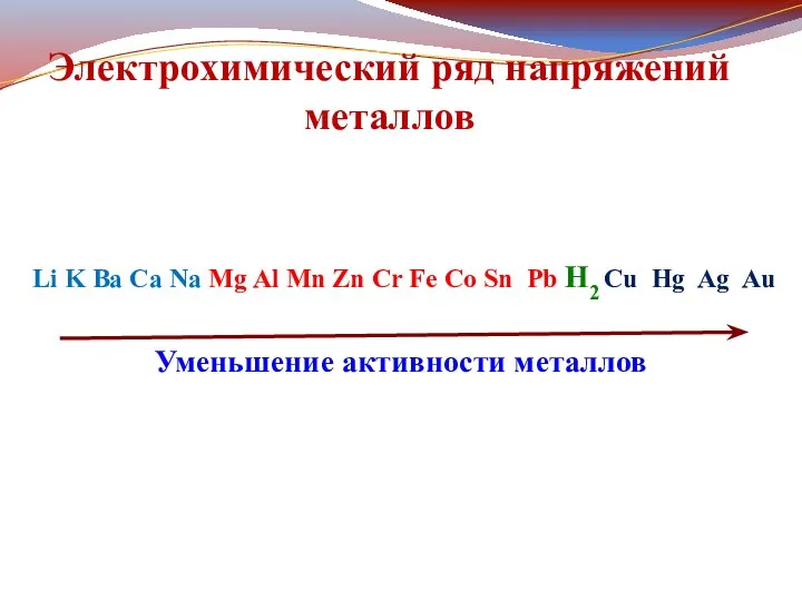 Электрохимический ряд напряжений металлов Li K Ba Ca Na Mg