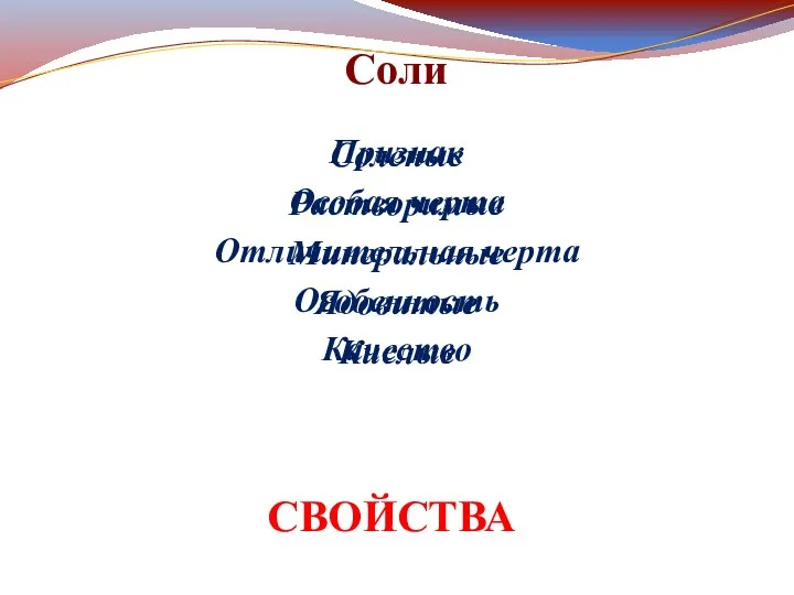 Соли Соленые Растворимые Минеральные Ядовитые Кислые Признак Особая черта Отличительная черта Особенность Качество СВОЙСТВА