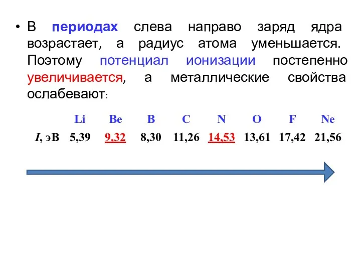 В периодах слева направо заряд ядра возрастает, а радиус атома