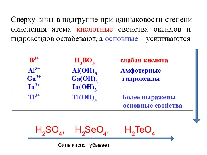 Сверху вниз в подгруппе при одинаковости степени окисления атома кислотные