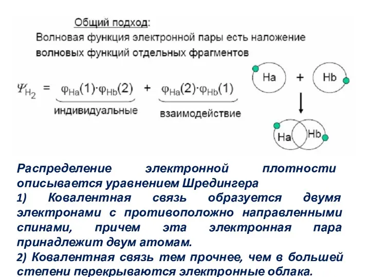 Распределение электронной плотности описывается уравнением Шредингера 1) Ковалентная связь образуется