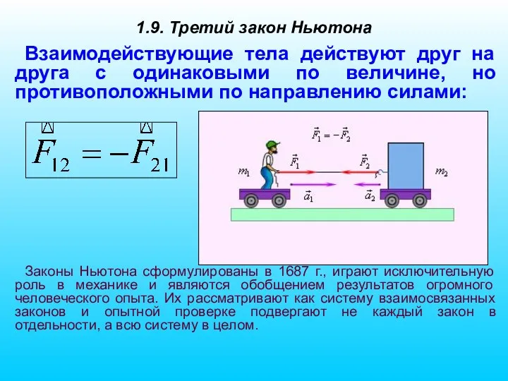 1.9. Третий закон Ньютона Взаимодействующие тела действуют друг на друга