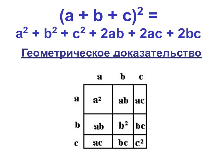 (а + b + с)2 = а2 + b2 +