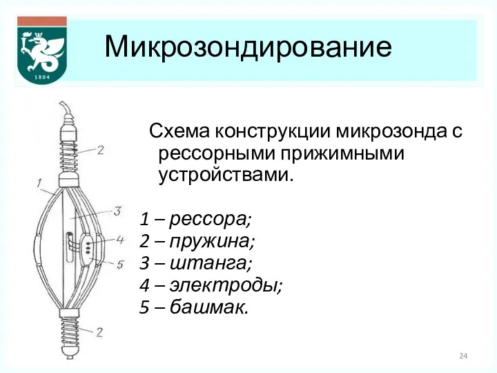 Микрозондирование Схема конструкции микрозонда с рессорными прижимными устройствами. 1 –