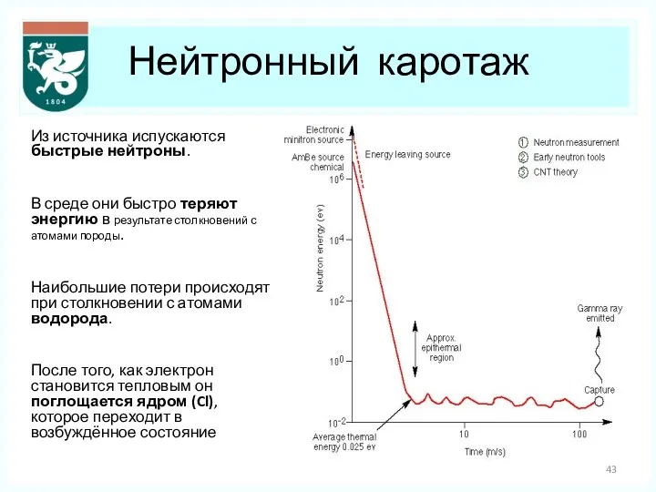 Нейтронный каротаж Из источника испускаются быстрые нейтроны. В среде они