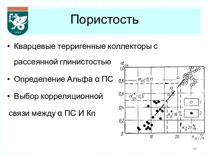 Пористость Кварцевые терригенные коллекторы с рассеянной глинистостью Определение Альфа α