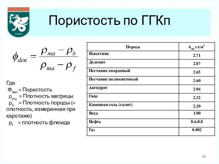 Пористость по ГГКп Где Фden = Пористость ρma = Плотность