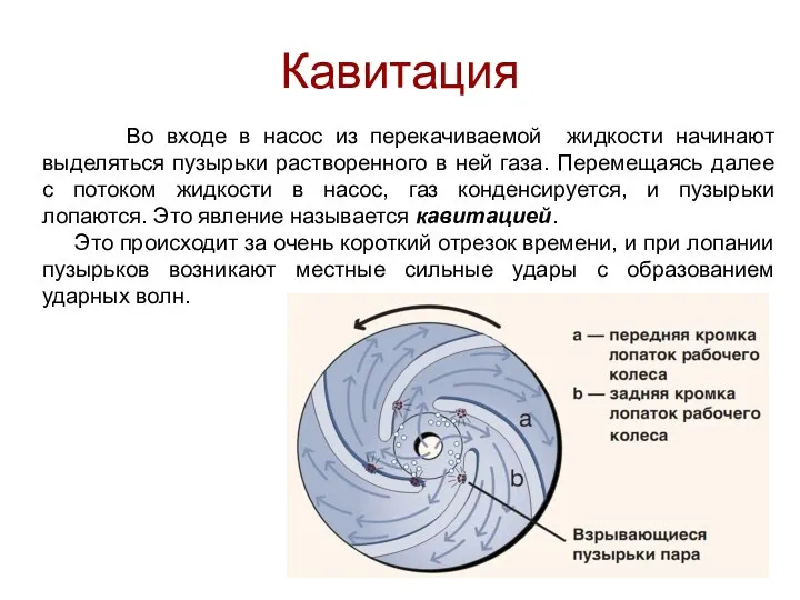 Кавитация Во входе в насос из перекачиваемой жидкости начинают выделяться