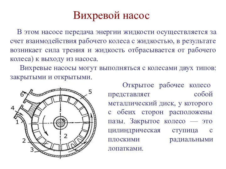 Вихревой насос В этом насосе передача энергии жидкости осуществляется за