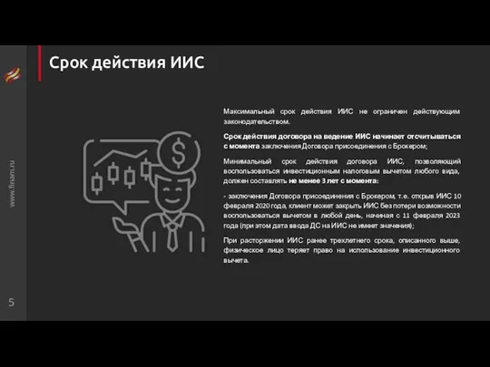 Срок действия ИИС www.finam.ru Максимальный срок действия ИИС не ограничен