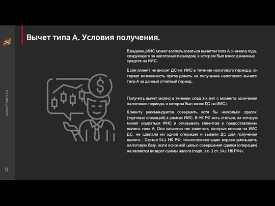 www.finam.ru Вычет типа А. Условия получения. Владелец ИИС может воспользоваться