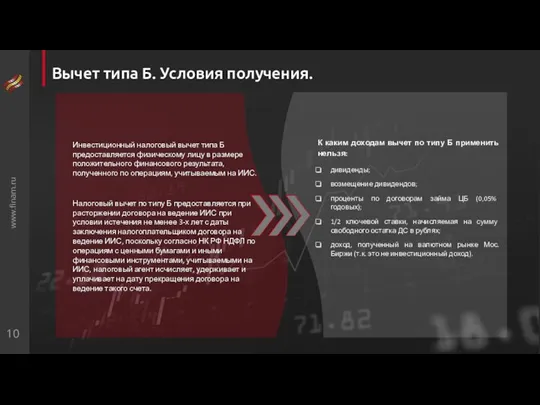 Инвестиционный налоговый вычет типа Б предоставляется физическому лицу в размере