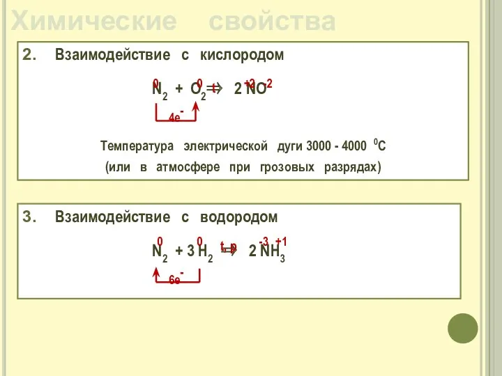 Химические свойства 2. Взаимодействие с кислородом N2 + О2⇒ 2