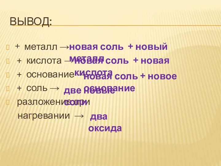 ВЫВОД: + металл → + кислота → + основание →