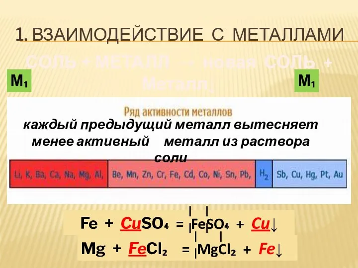 1. ВЗАИМОДЕЙСТВИЕ С МЕТАЛЛАМИ СОЛЬ + МЕТАЛЛ → новая СОЛЬ