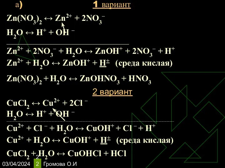 03/04/2024 Громова О.И Zn(NO3)2 ↔ Zn2+ + 2NO3– Н2O ↔