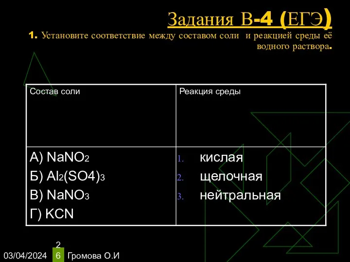 03/04/2024 Громова О.И Задания В-4 (ЕГЭ) 1. Установите соответствие между