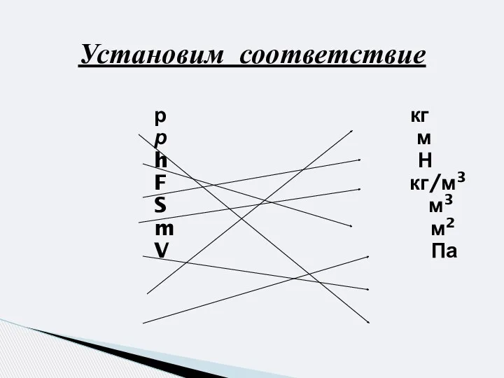 р кг р м h Н F кг/м3 S м3 m м2 V Па Установим соответствие