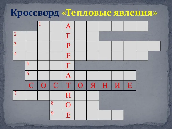 Кроссворд «Тепловые явления»