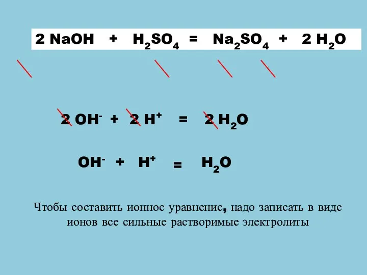 + 2 H2O = 2 Na++ SO42- 2 H++SO42- +