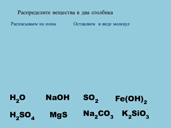Распределите вещества в два столбика Расписываем на ионы Оставляем в