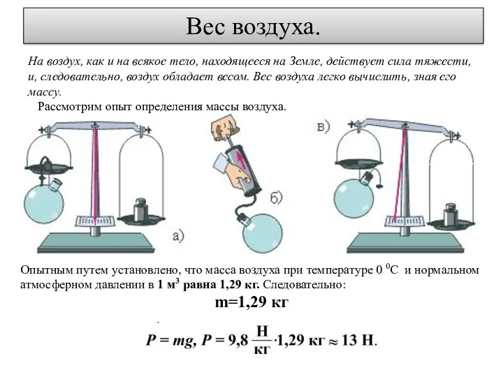 Вес воздуха. На воздух, как и на всякое тело, находящееся