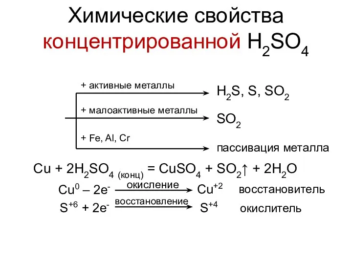 + активные металлы + малоактивные металлы + Fe, Al, Cr