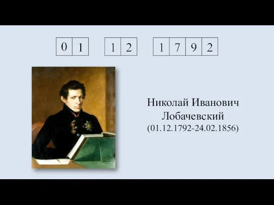 Николай Иванович Лобачевский (01.12.1792-24.02.1856)