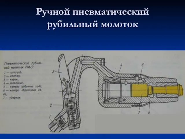 Ручной пневматический рубильный молоток